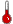 Température