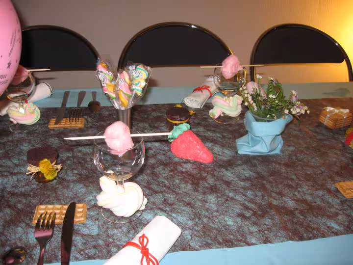 Theme bonbon
