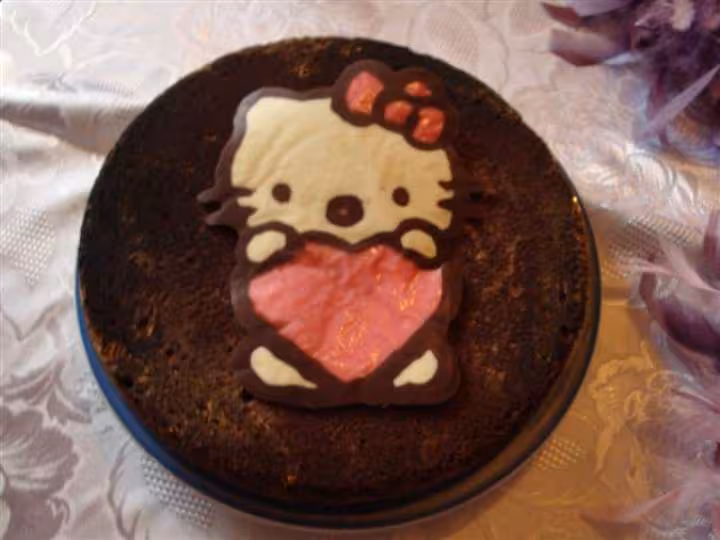 Hello kitty methode chane