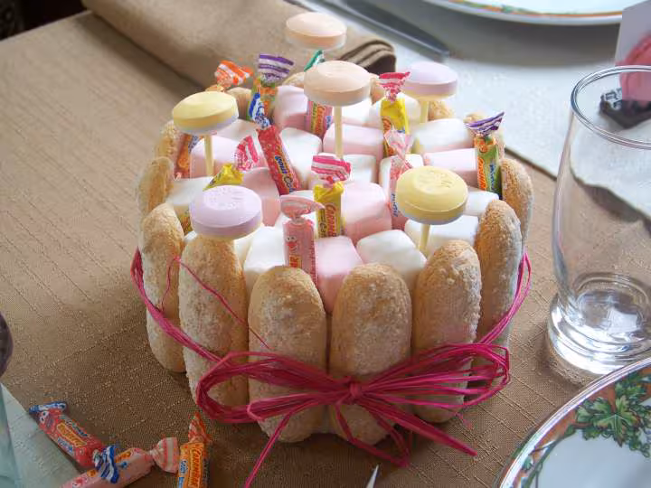 Theme chocolat et gourmandises