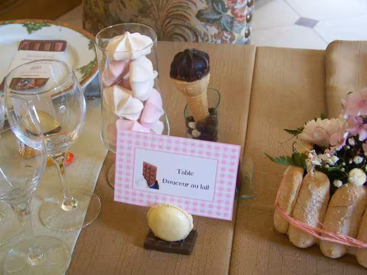 Theme chocolat et gourmandises