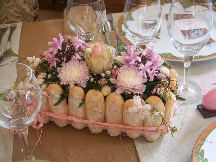 Theme chocolat et gourmandises