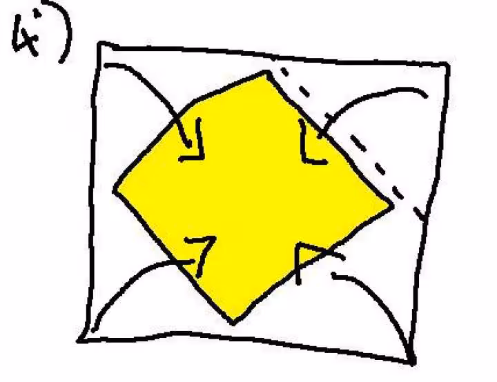 Pate feuilletee 4