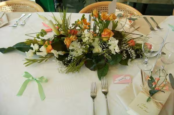 Table zoom