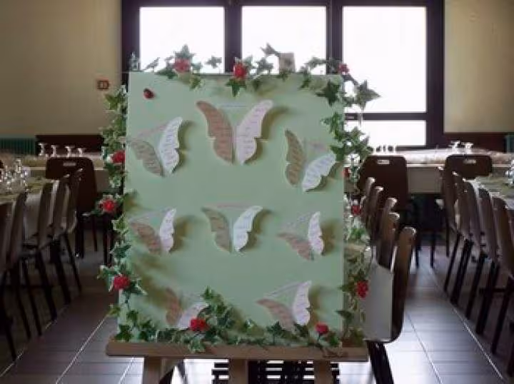 Plan de table
