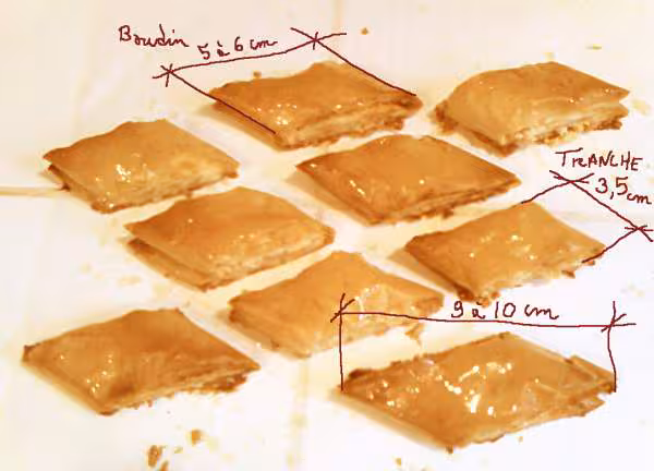 Gateaux baklawa
