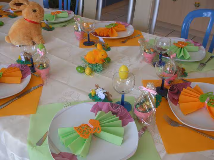Re table