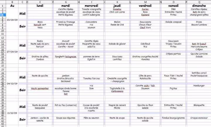 Tbl excel menus menus