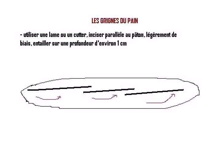 Pour vos grignes un ptit shema