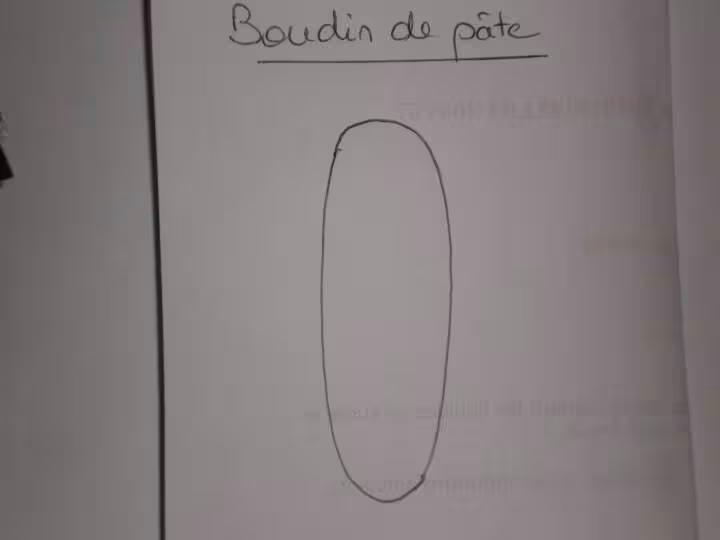 Manalas mise en forme