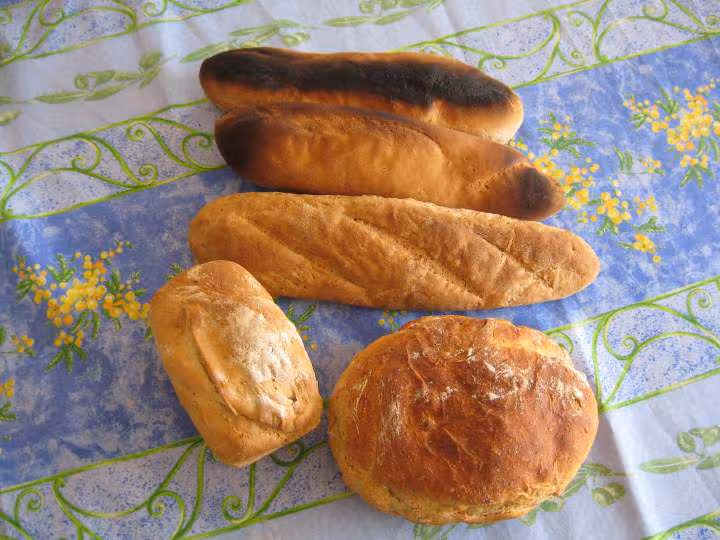Production du jour