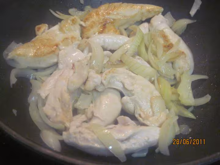Aiguillettes de poulet aux champignons