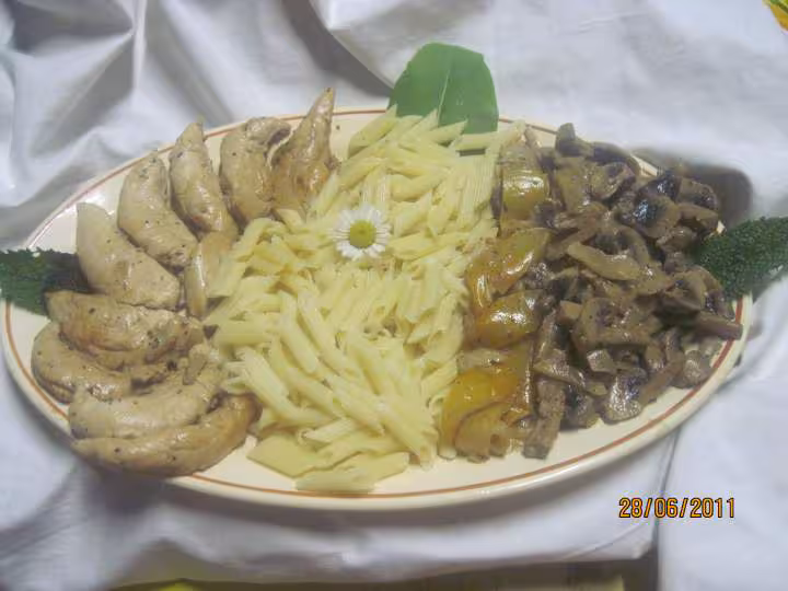 Aiguillettes de poulet aux champignons