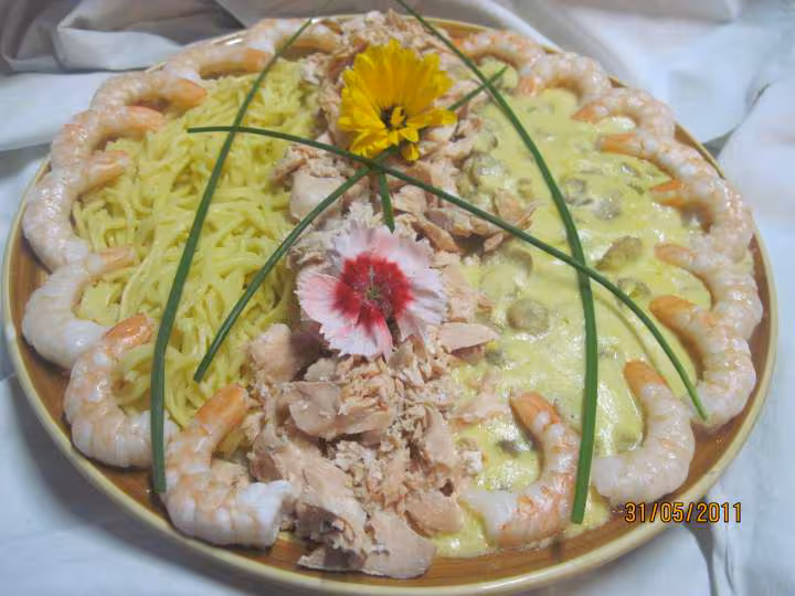Spaghetti aux lamelles de poulet et sauce champignons