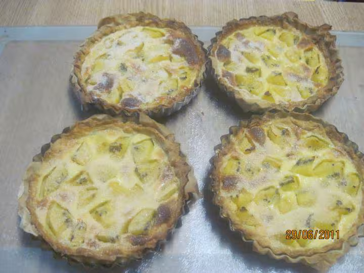 Tartelettes aux kiwis jaunes