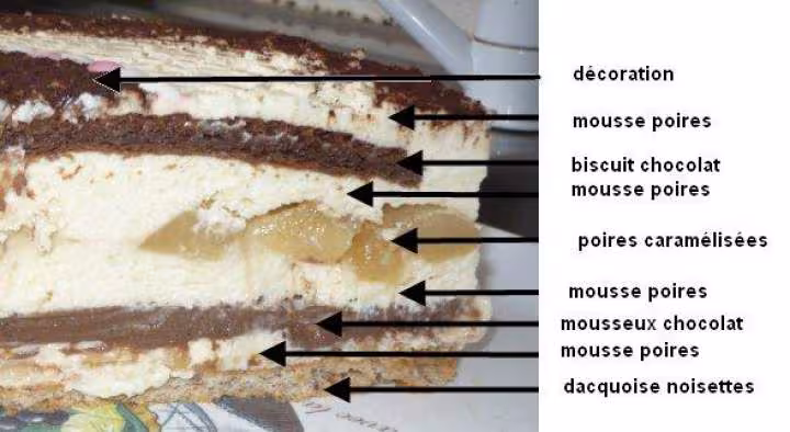 Choc poires
