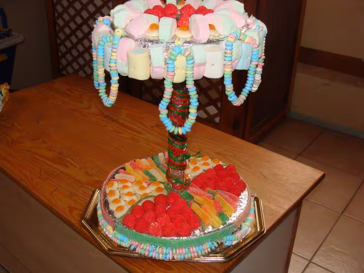 Manege de bonbons