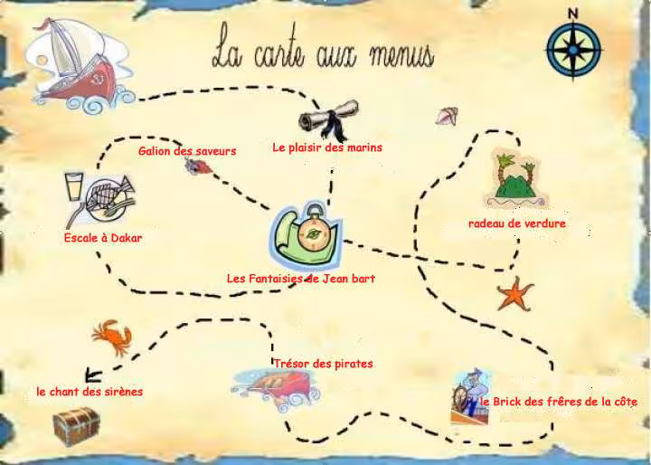 Carte tresor