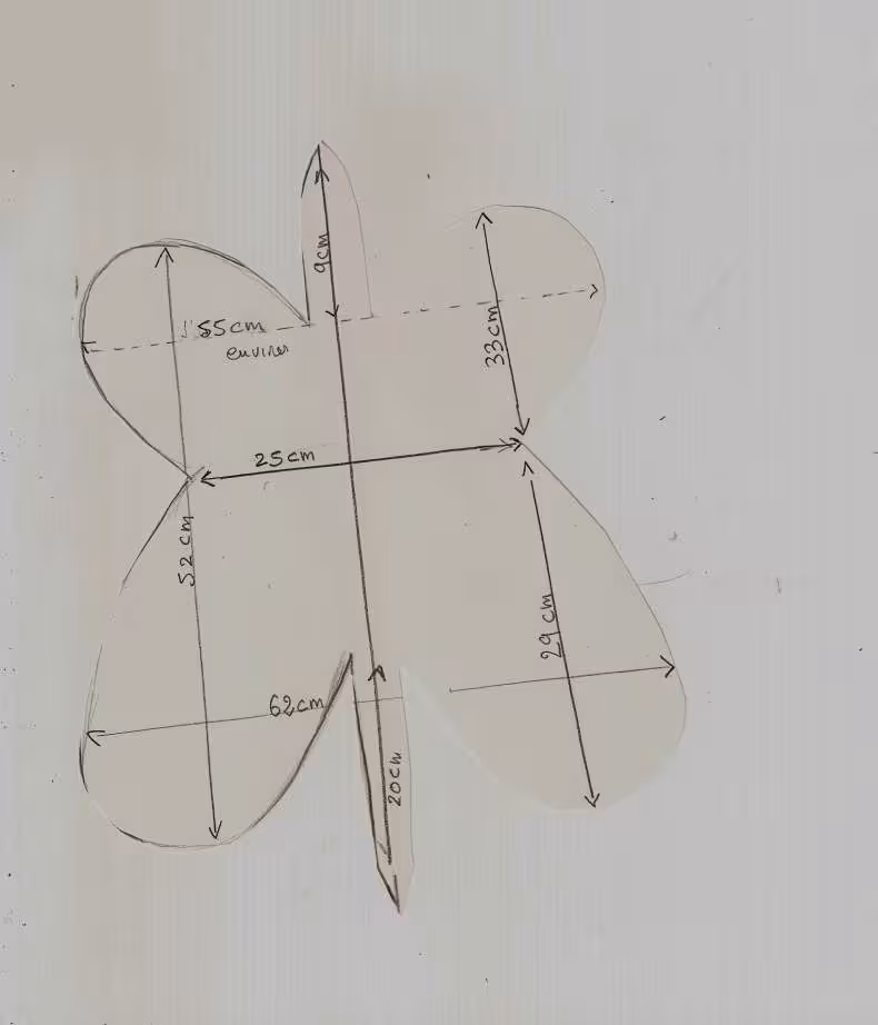 Dimensions du papillon