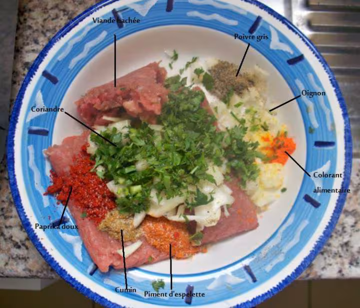 Ingredients anesidora kefta