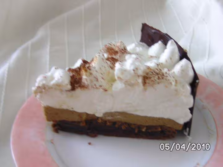 Cappuccino part