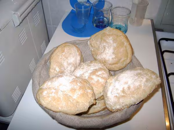 Muffins rates
