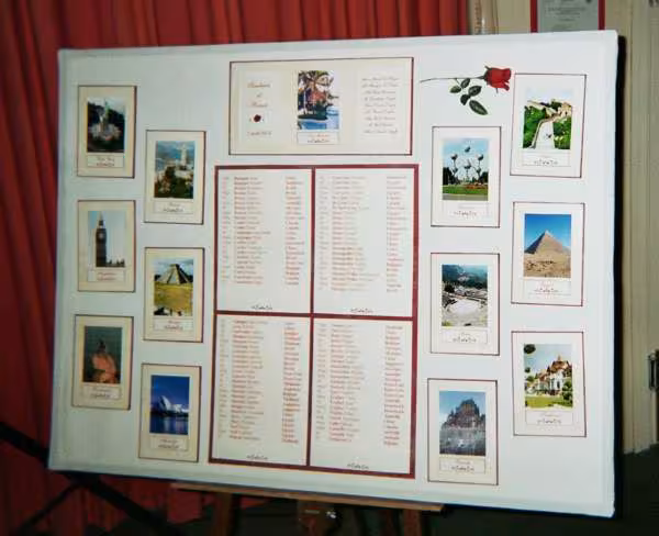 Plan de table