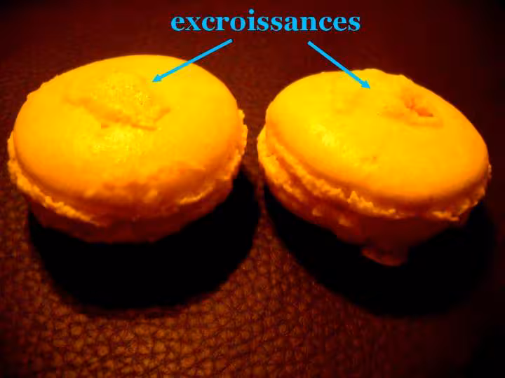 Macarons rates