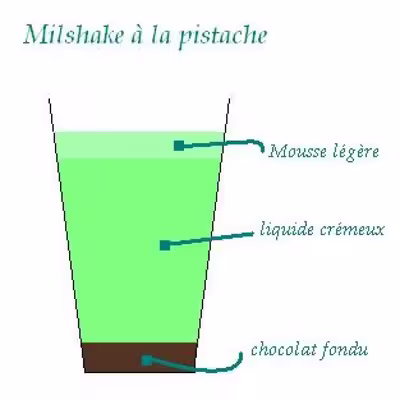 Milk-shake pistache, milka