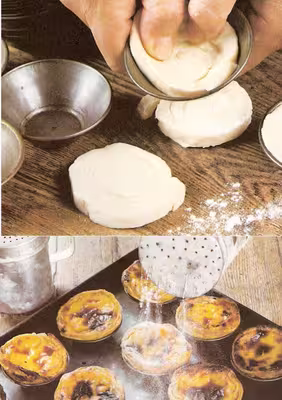 Portugal: Recettes de pâtisseries portugaises