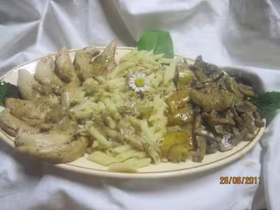 Aiguillettes de poulet aux champignons