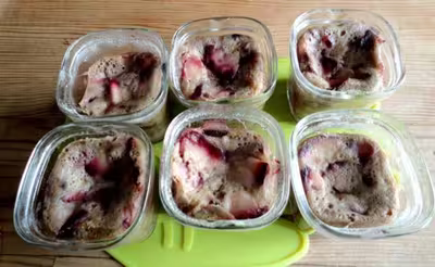 Récap des recettes pour multidélices